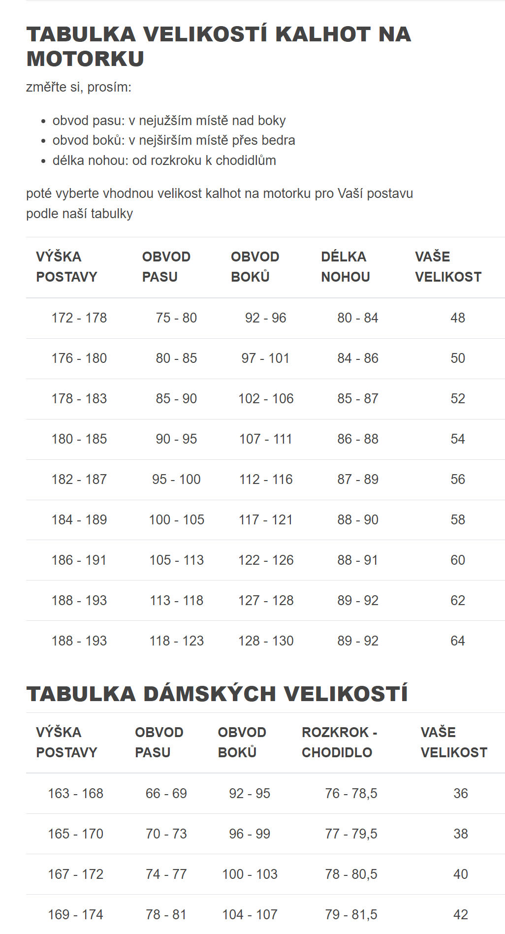 Kalhoty na motorku tabulka velikostí